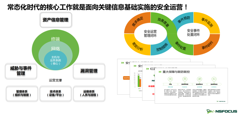 在选择合适的软件开发模型时,企业往往面临诸多困惑。本文将通过行业数据和案例分析,帮助你理解不同模型的优劣,并为你的项目提供决策依据。