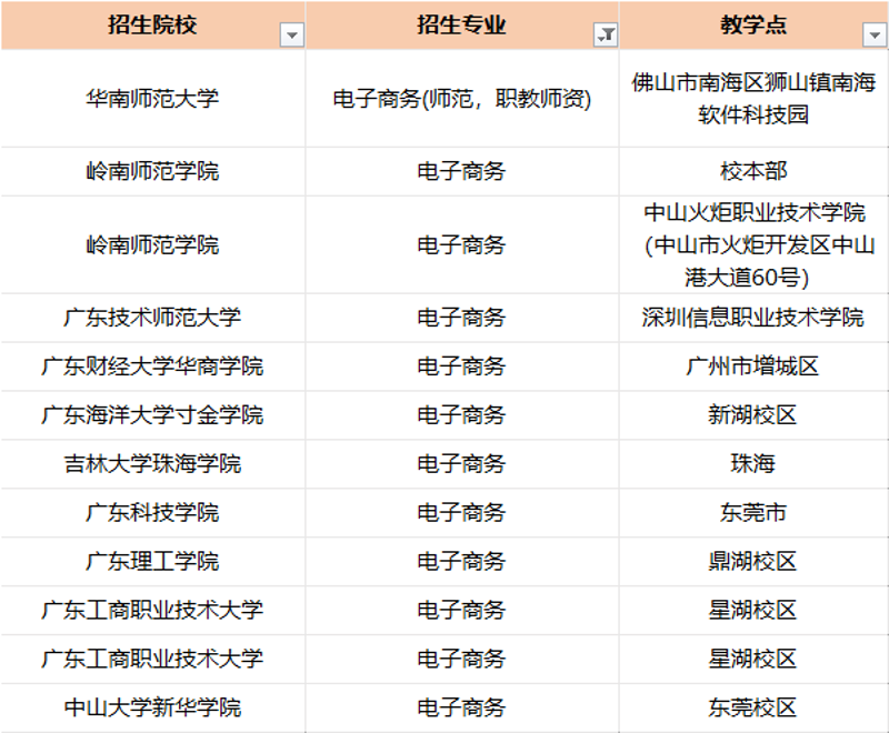 IT服务项目经理:如何成为企业成功的关键推手
